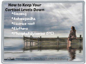 cortisol levels down