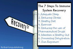 7 steps to immune system recovery