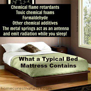 what a typical bed mattress contains