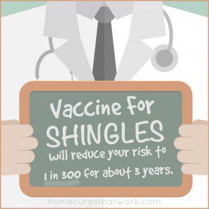 shingles vaccine risk