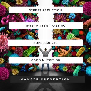 4 Cancer prevention