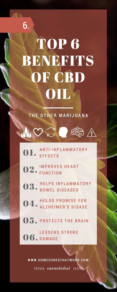 cbd-oil-benefits