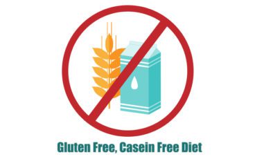 640 417 bigstock 209505952 autism diet gluten free casein free