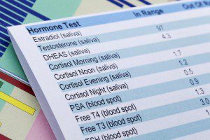hormone test cortisol dhea dreamstime xs 21921301