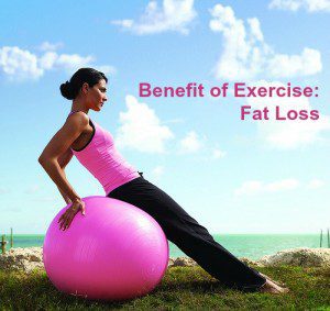 Benefit of Exercise Fat Loss Woman Exercising by Flickr Adria.Richards