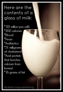 milk contents