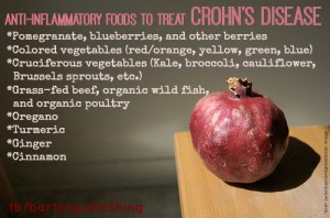 anti inflammatory crohn's foods
