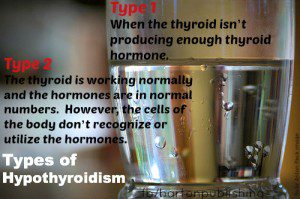 types of hypothyroidism