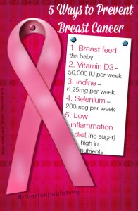 5 ways to prevent breast cancer