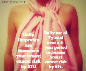 daily breast cancer risk