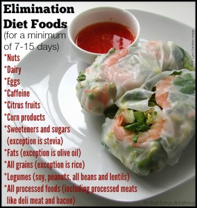 Elimination Diet Foods_2