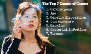 top 7 causes of cancer