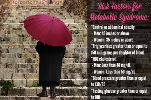 risk factors for metabolic syndrome