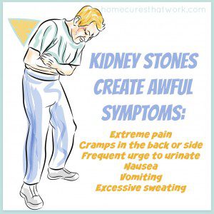 kidney stones create awful symptoms 