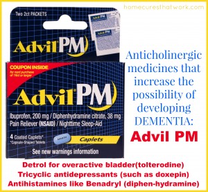 anticholinergic medicines that cause dementia 2