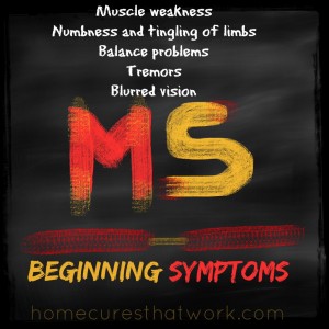 MS beginning symptoms