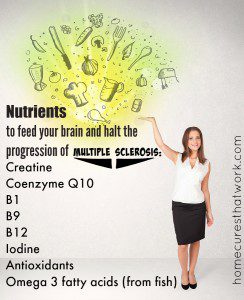nutrients protect from multiple sclerosis