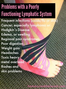 poorly functioning lymphatic system Symptoms