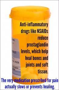 NSAIDs prevent healing