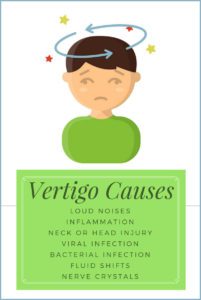 vertigo-causes