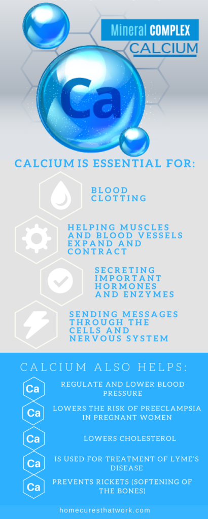 Mineral Calcium Uses