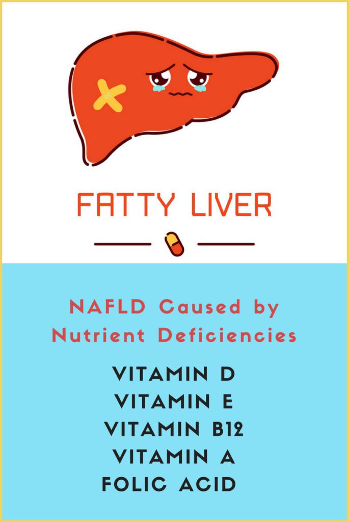 NAFLD Caused by Malnutrition v2
