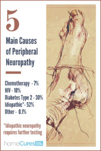 5 main causes of peripheral neuropathy