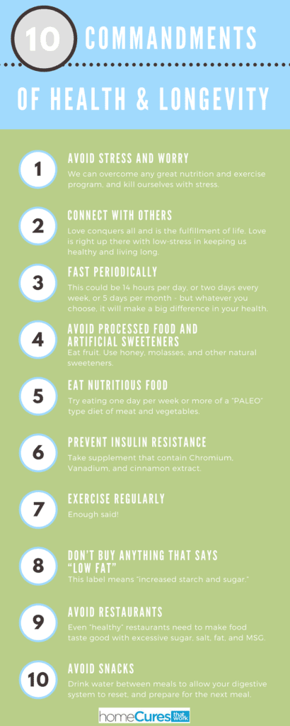 10 commandments of health and longevity