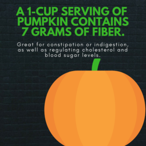 A 1-cup serving contains 7 grams of fiber.