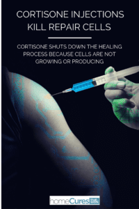 cortisone injections kill cells