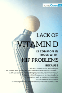 lack of vitamin D and hip problems