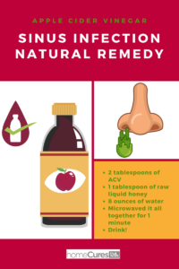 ACV sinus infection natural remedy