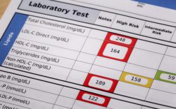 640 bigstock high risk cholesterol a det 170164427