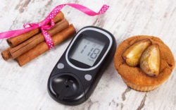 640 bigstock glucometer muffins with plums 105396788