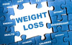 640 bigstock weight loss blue puzzle pieces 27135851