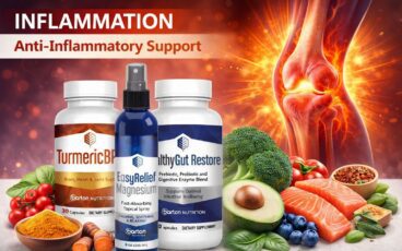How to Reduce Inflammation Naturally: 6 Proven Strategies